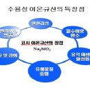 미래팜스 이미지
