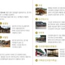 강릉선교장박물관 이미지