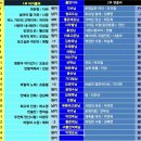 제37회 좋은소리음악회 안내입니다(9/27 네번째 토요일) 이미지