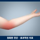 은평더바른신경외과의원 이미지