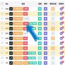 (주)배러투데이 | 치과경영통계로 더 좋은 "오늘"을 만들고 싶어요 ( 오늘치과 덴비설치후기 )