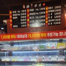 러훠쿵푸마라탕 - 파주시 미래로602번길 43 | 러훠쿵푸마라탕