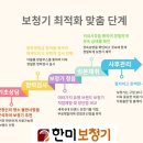 한미보청기 이미지