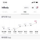 헬스트롱 이미지