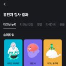 커리어뱅크 | 뱅크샐러드 무료 유전자검사 후기! 친자검사아니고 유전자검사예요!!