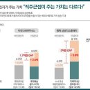 대한APT 경로당 이미지