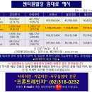 온도센터원 | 센터원 임대 을지로입구역 미래에셋센터원 빌딩