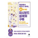 비지니스 대시보드 설계