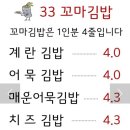 33떡볶이 전주하가점 이미지