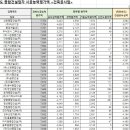 (주)해창기업 이미지