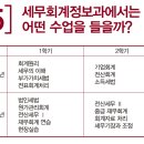 서진세무회계사무소 - 서초구 강남대로 221 | 서진세무회계사무소