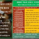 경원야채 이미지