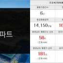 세윤공인중개사사무소 이미지