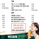 숯불꼬꼬아찌