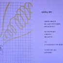 독창하는 매미(동시집, '못찾겠다 꾀꼬리!' 에서) 이미지
