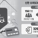 신한상회 이미지