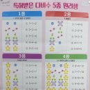 다비수세천점
