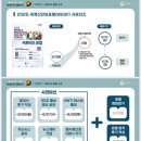 서촌포럼 | [2025 세계신안보포럼 WESF 서포터즈] 지원 및 발대식 후기!