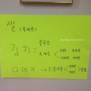 화랑수산 네이버블로그