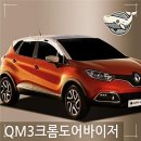 차블링