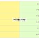 청량리6 이미지