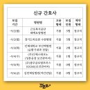 (주)디에스모터스 이미지