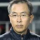튀김박사