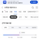 정앤장내과의원 이미지