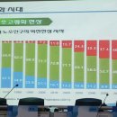 내외약국 이미지