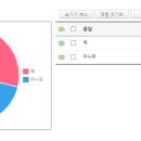 댕's 네이버블로그