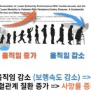 월드짐 이미지