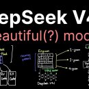 DeepSeek V4.1 Flash made encoders cool.. 이미지