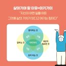 이키가이 이미지