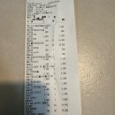국군복지단 충일영외마트