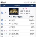가까운PC방 이미지