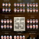 서해상사 이미지