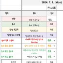 해피하게럭키하게 네이버블로그