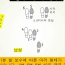 우리 지르박은 어떻게 가르치나? (댄스는 리듬 기호로...) 이미지