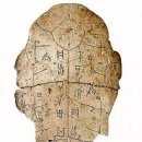 한자기원, 중국인 갑골문자 아닌 한민족(동이족)의 골각문자임을 증명하는 발굴 나와 이미지