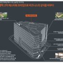 에스산업 이미지