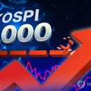 8000
