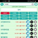 인바이오 이미지