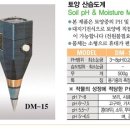 토양 산도계??? 이미지