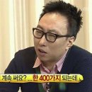 더즈네일