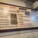 부화룡양꼬치 이미지
