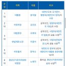 [속보] '이재명 습격 현장' 경찰 50명 있었는데…지지자 행세에 놓쳤다 이미지