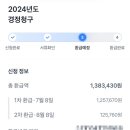 인컴정보 | 토스인컴 종소세 환급 후기 (경정청구/부분인용 수수료 환불)