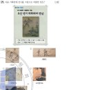 미술(중급) 이미지