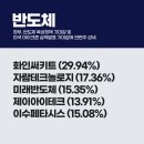 자람엔지니어링 이미지