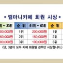 제22회 깸마니배3인조 전국아마추어볼링대회(단체전61위 ~ ) 이미지